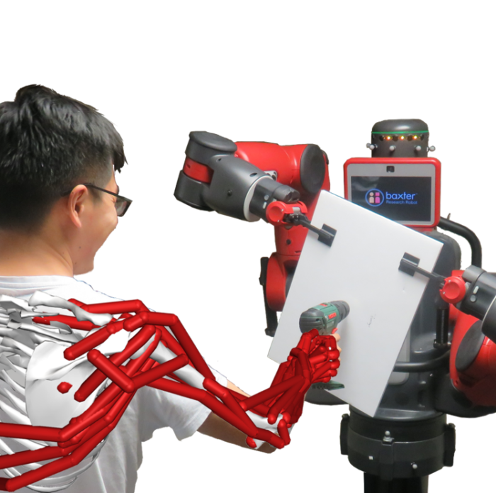 Comfort-based physical human-robot collaboration